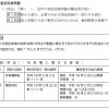 レジュメの全ページを公開します ―― 答練・模試の解き方・受け方を知るための60分【2018年３月29日最新のレジュメに差替え】