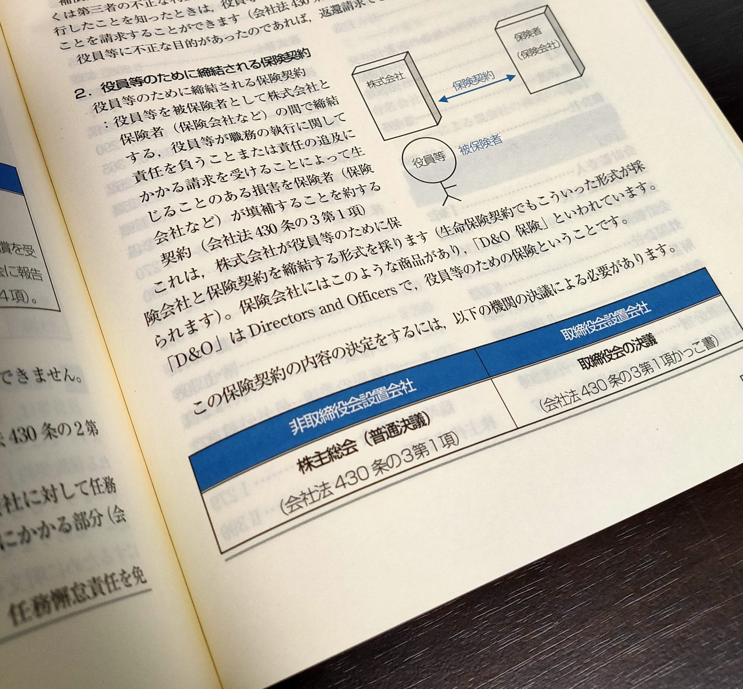 2019年（令和元年）の会社法・商業登記法の改正はこれで丸わかり！