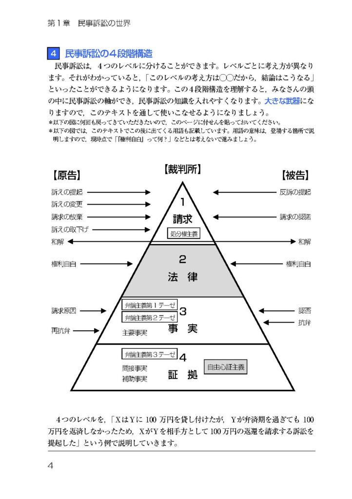 偉大な 【じゃむ】司法書士 リアリスティック２冊セット 人文 - www ...