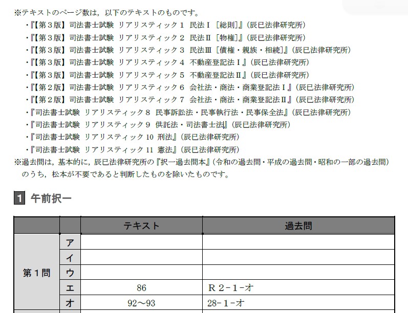 2023年直前期の松本担当の講座一覧