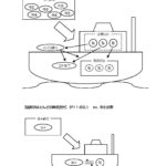 会社法を学習するすべての方へ