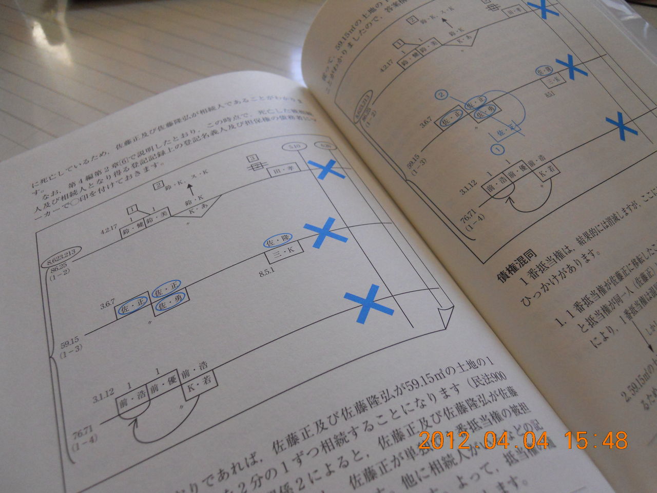 2024年 リアリスティック 司法書士試験 過去問 不動産登記法①②③セット